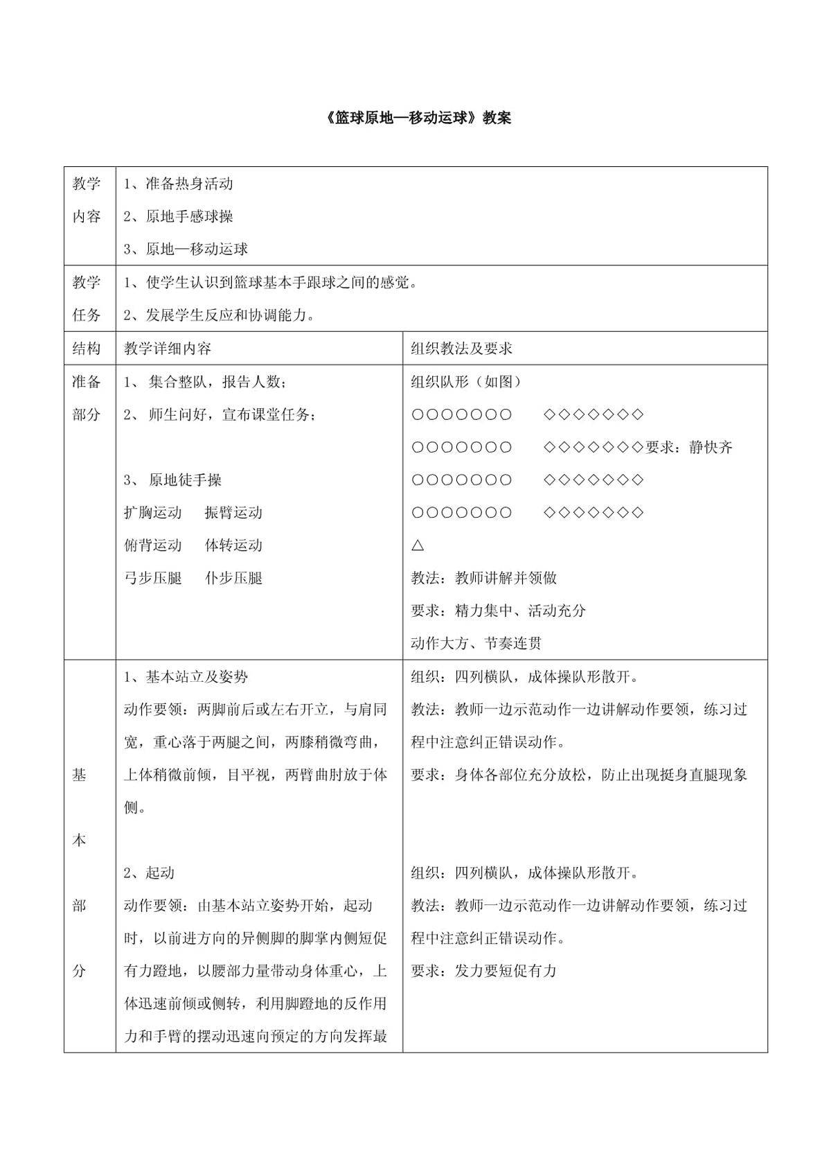 为什么竞争能促进篮球运动员的心理成长_1